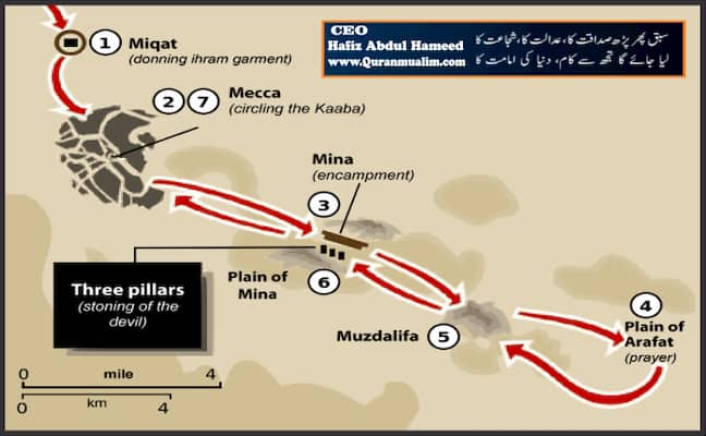 A Woman's Guide to umrah pilgrimage | Most important point, hajj and umrah guide, period blood,, kaaba masjid al haram, non mahram, wearing ihram,