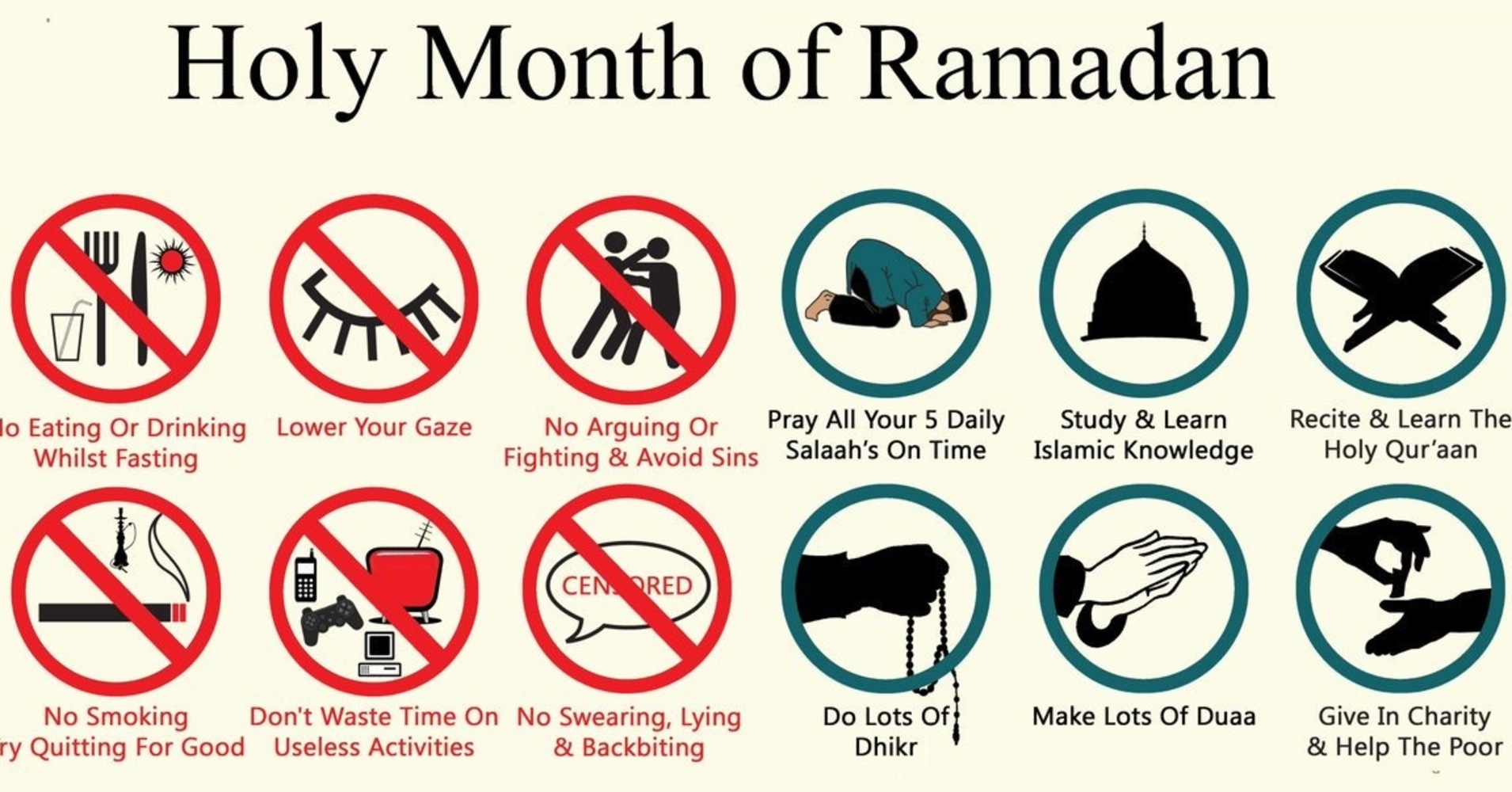 Write detail about  forms of fasting Ramadhan? Internal body parts,Sūraĥ Yāsīn,and environment, why am I always hungry at night and quranmualim. Learn Quran, Quran translation, Quran mp3,quran explorer, Quran  download, Quran translation in Urdu English to Arabic,  almualim, quranmualim, Islam pictures, Islam symbol, Shia Islam, Sunni Islam, Islam facts],Islam beliefs and practices Islam religion history, Islam guide, prophet Muhammad quotes, prophet Muhammad biography, Prophet Muhammad family tree.