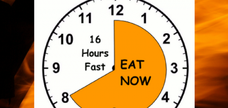 Write A Detail About Introduction Fasting in Islam, Fast, Ramazan, Beliefs, Holy Month, Pillar of Islam, Prayer