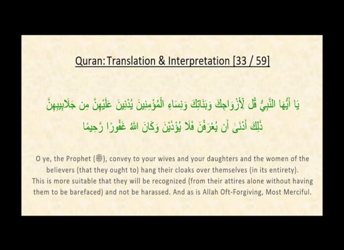 Jilbab Quranic verses about Hijab PDF Download Quran Mualim