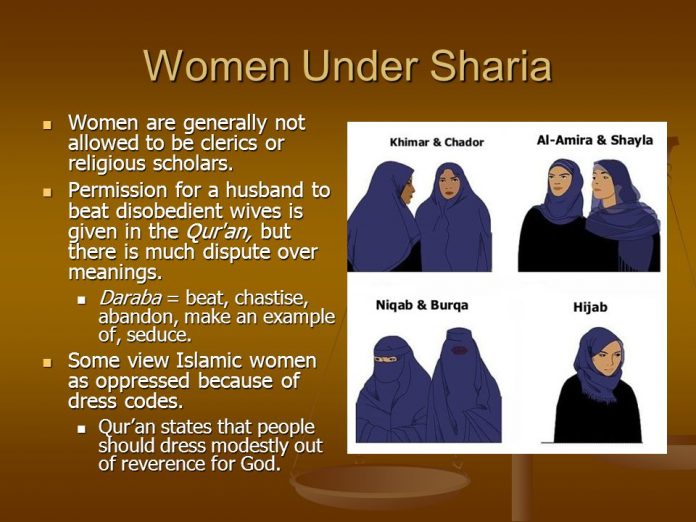 What Does the Quran Say About Women's Dress Code? - Quran Mualim 2025