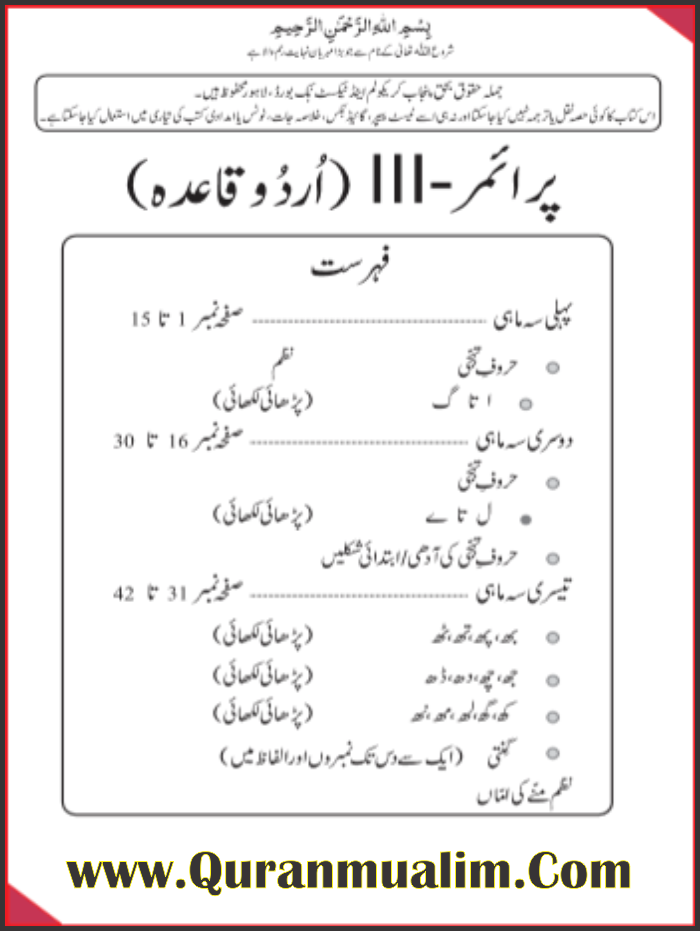 Class Nursery Punjab Textbooks free PDF eBooks download, class nursery, download e books, free ebooks pdf, , taleemi calendar, prep class,,Quranmualim