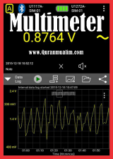 How to use digital Multimeter PDF Books |Quranmualim,digital multimeter pdf, multimeter parts and function pdf, types of multimeter pdf,