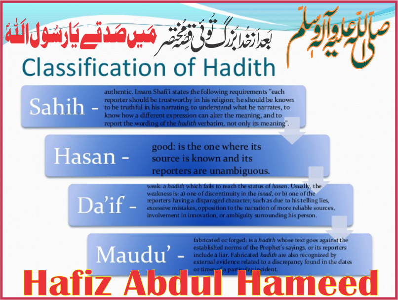 Classification OF Hadith | Asma al-Rijal – Quranmualim, classification of hadith, terminology and classification, asma al-Rijal, عِلْمُ الرِّجال