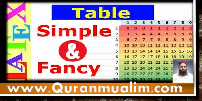 all 2nd grade math worksheets pdf free printable download quran mualim