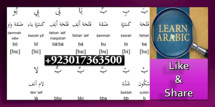 Arabic Sources | Best Arabic learning website, modern standard Arabic, digital library pdf, free, resources pdf, lesson plan pdf, ebooks pdf