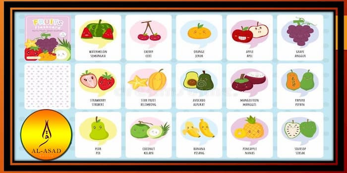 All Vegetables Flashcards | Fruit Flashcards Download, fruits and vegetables flashcards, fruits flashcards pdf, pre nursery