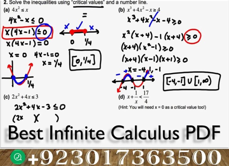 Calculus Worksheet Pdf / Mr. Suominen's Math Homepage: AP ...