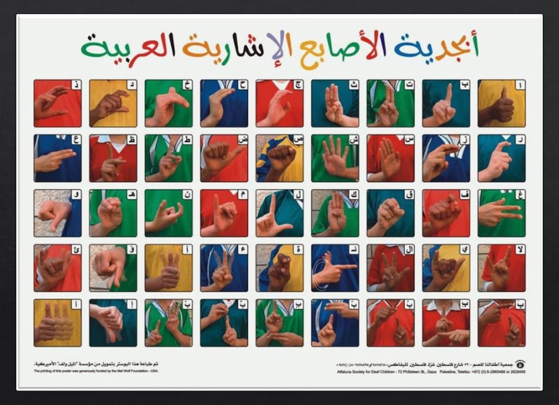 How to learn Arabic Learn Arabic PDF Download Quran Mualim