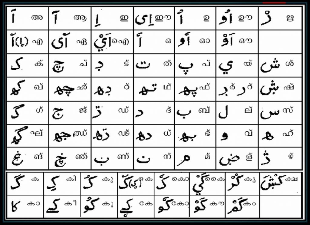 arabic for dummies pdf free download
