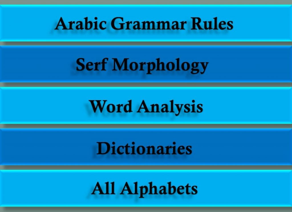 Learn Easy Arabic Grammar - Learn Islam, learn arabic online, arabic grammar rules, learning arabic grammar, learn arabic grammar, basic arabic grammar