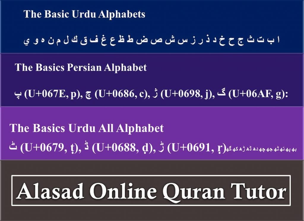 to learn arabic, arabics, teach me arabic, arabic 1, learn arabic online, languages similar to arabiclearning arabic words, aribic, is arabic difficult to learn, learn arabic free, different types of arabic