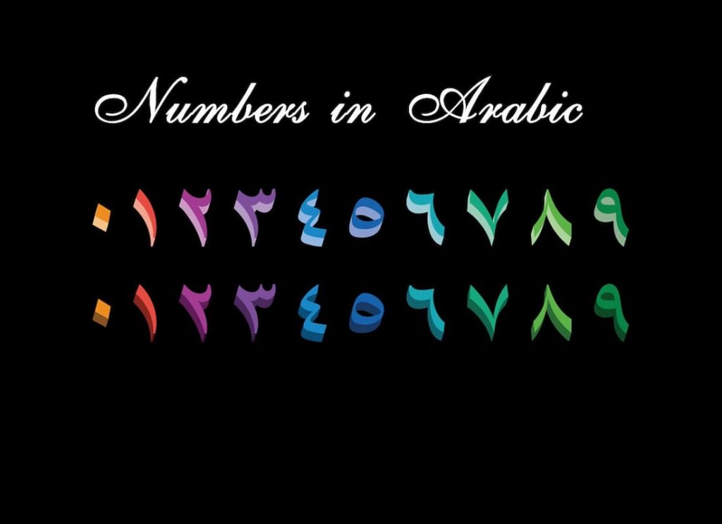 arabic number, arabic number system, numbers in arabic, numbering in arabic, ارقام عربية, arabic numbers 1-10, arabic numerals 1 10, arabic number chart, numbers in arabic writing, 9 in arabic, arabic 4, 1 in arabic, 4 in arabic, number 5 in arabic, arabic 123, 0 in arabic, 8 in arabic, arabic numerals 1-10