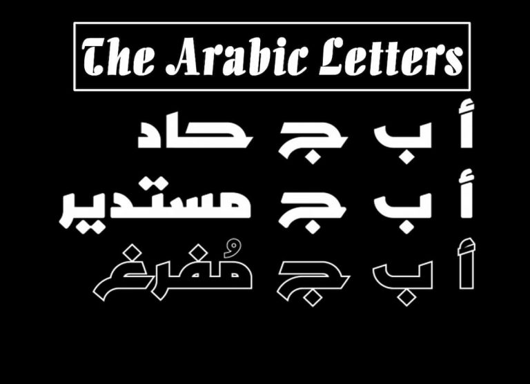 h in arabic, f in arabic, y in arabic, o in arabic, m in arabic, z in arabic, arabic letters in all forms, type arabic letters, arabic alphabet forms, k in arabic, alif arabic, arabic letters a to z, r in arabic, a in arabic writing, arabic backwards