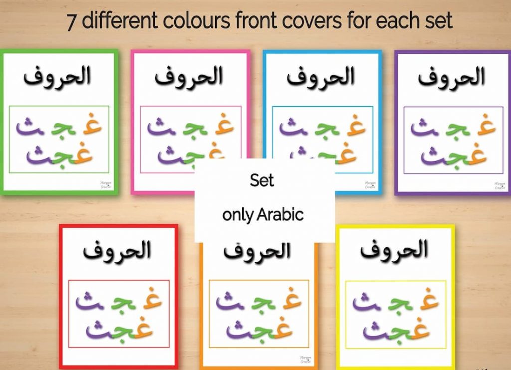 how to learn arabic, no in arabic, arabic in arabic, arabic glossary, learning arabic vocabulary, desert vocabulary, sky arabic, vocab lists, arabic resources, random arabic words, arabic words, positions chart