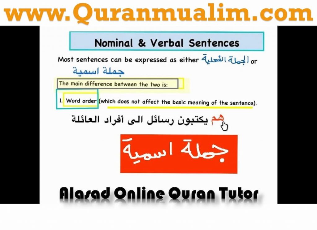 basic arabic sentences, basic arabic sentences, phonetic arabic phrases, kind in arabic, pronounce arabic words, words in arabic, phonetic arabic translation, arabıc key, shokran definition, best in arabic,