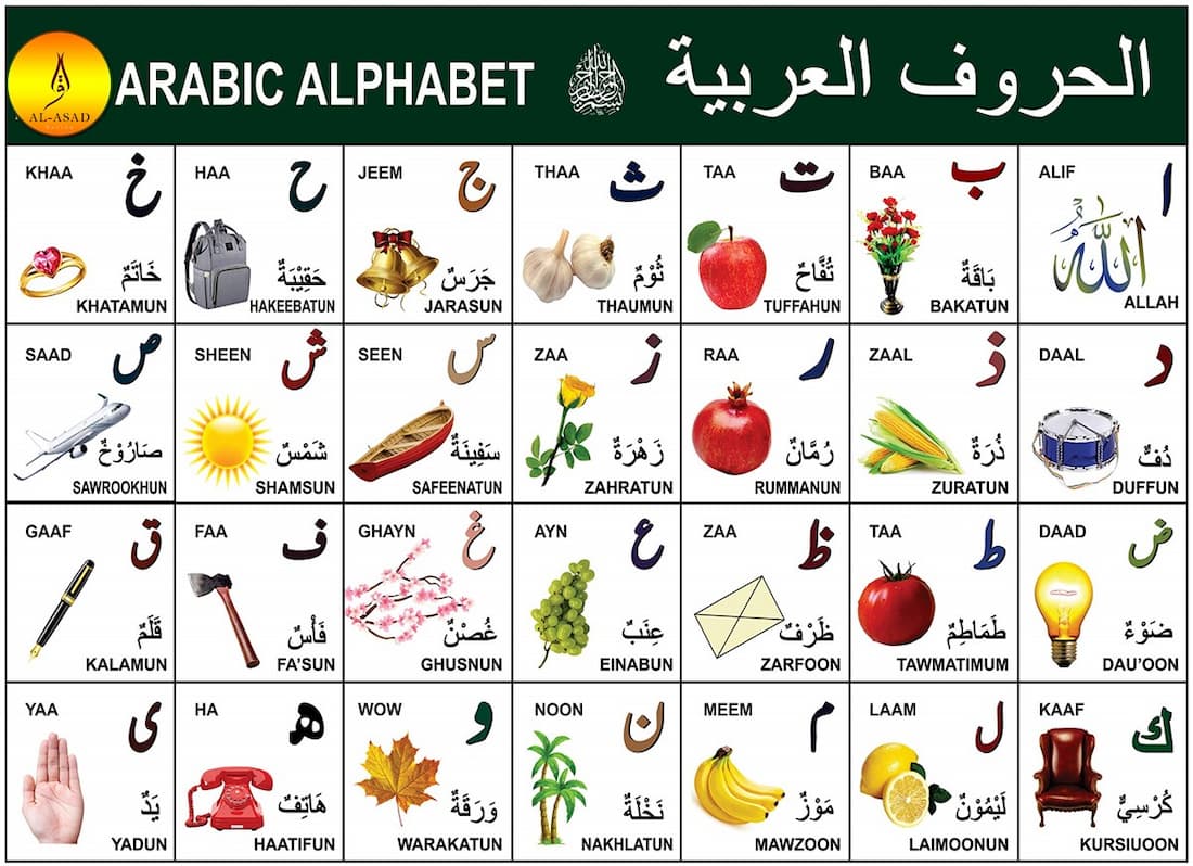 How to read arabic for beginners learn islam quran mualim