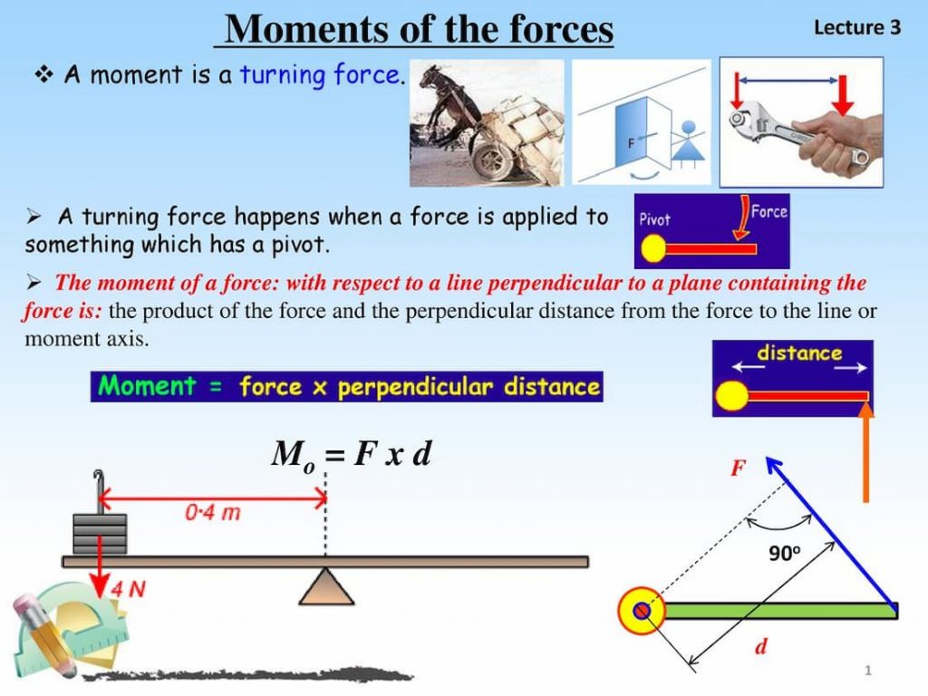 flies definition, another word for lift, define wind something up,act of putting air into, froce, opposite of slow motion, opposite definition, opposite of better, push forcesdefine aloft, define down, thefour