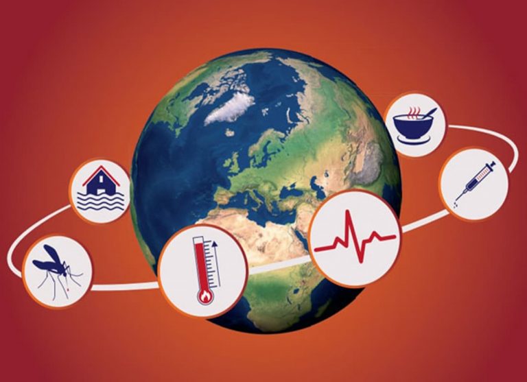 62 f to celsius, carbon dioxide facts for kids, climate change activity, difference between global warming and climate change, what is the difference between climate change and global warming, what is the difference between global warming and climate change