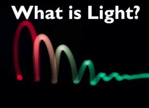 , visible light definition, properties of light for kids, electromagnetic spectrum properties, spectrum of light, uses for visible light, light photons , science-light, define photon, uses of visible light waves, light rays