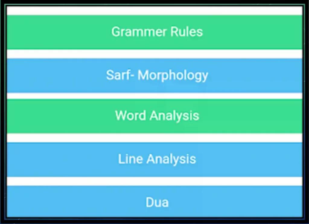 serf definition, definition of serf, serf definition Middle Ages, what is the definition of serf, definition serf, serf, serfs, serfdom, serfs’ definition, what is a serf, serf meaning, serf definition, serf synonym, define serfs, definition of serf