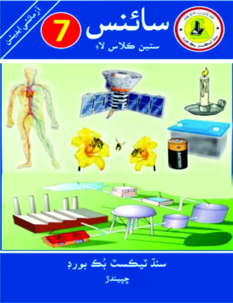 nursery book pdf download, what is class 1,what is a class 1, 1 class, class1, urdu qaida pdf, urdu books free download