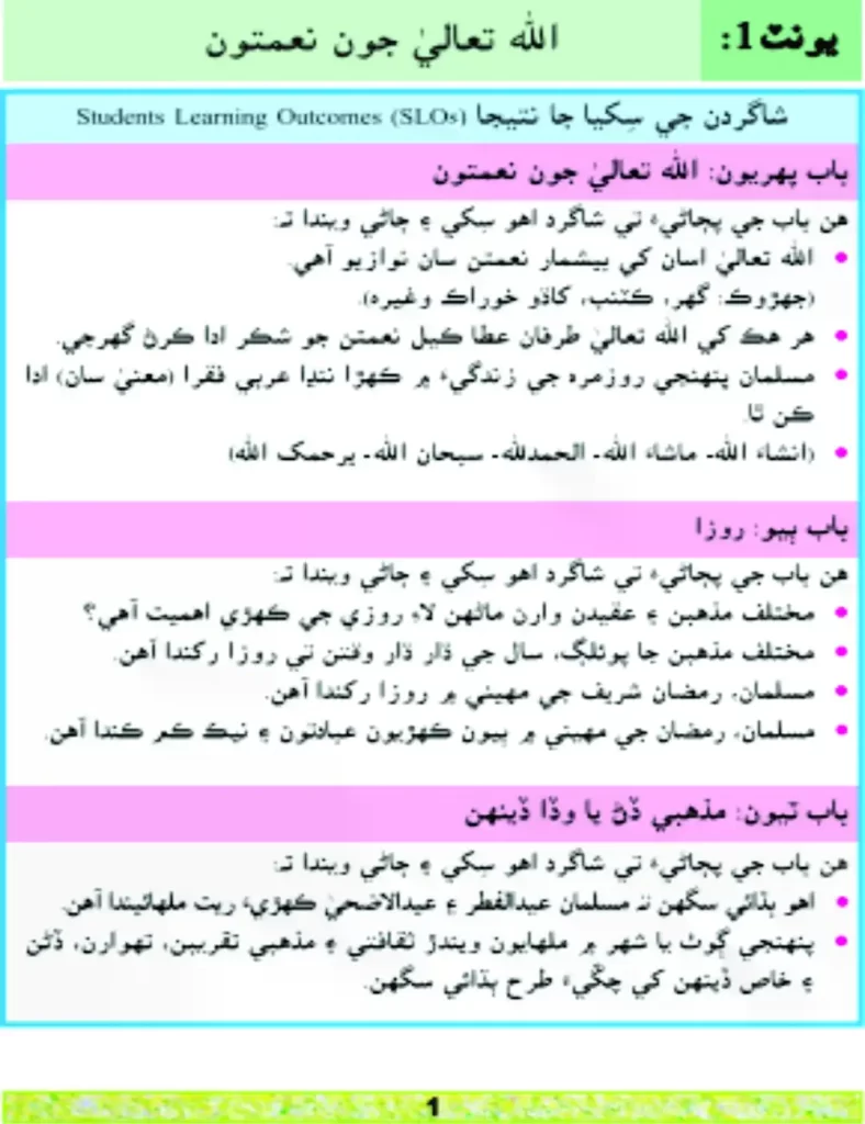 General Knowledge 3 Urdu Sindh textbook board jamshoro (Quranmualim.com) General Knowledge 3 English Medium Punjab Textbook Board Lahore (Quranmualim) English 3 Sindh textbook board jamshoro (Quranmualim)