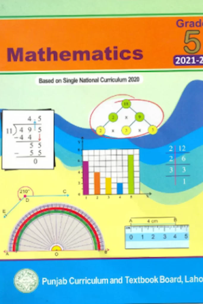 one syllabus in pakistan,single national curriculum punjab,single national curriculum essay pdf,national curriculum of pakistan 2020,advantages of single national curriculum,individual need and national curriculum,national curriculum of pakistan 2018