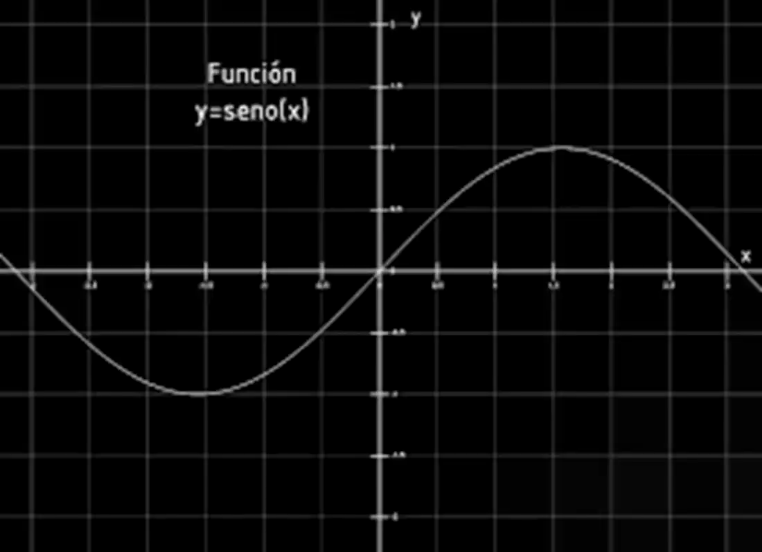 coordinate graph worksheets, coordinate graph mystery picture xy coordinate graph, coordinate grid, plane grapher, interactive coordinate plane, coordinate planes, plane graphing, coordinate graphing, virtual coordinate plane, graphing planes, coordinate grids, the coordinate plane