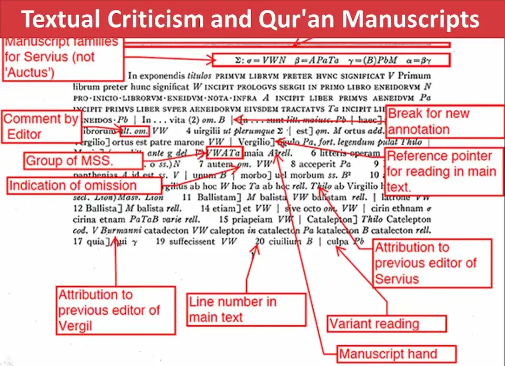 text criticism,what is text criticism,what is textual criticism ,what is textual criticism of the bible, cbgm textual criticism , textual criticism definition ,cbgm textual criticism ,textual criticism bible ,textual criticism chart ,what is textual criticism of the bible,