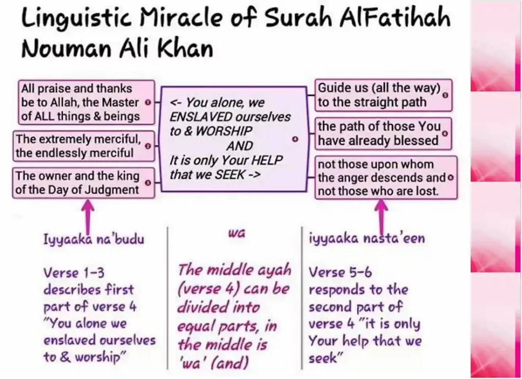 forgiveness in quran verses,quran forgiveness verses,forgiveness in quran,quotes from the quran about forgiveness, quran forgiveness quotes,allah loves those who forgive others,forgiveness quotes in islam ,allah about forgiveness , allah on forgiveness 