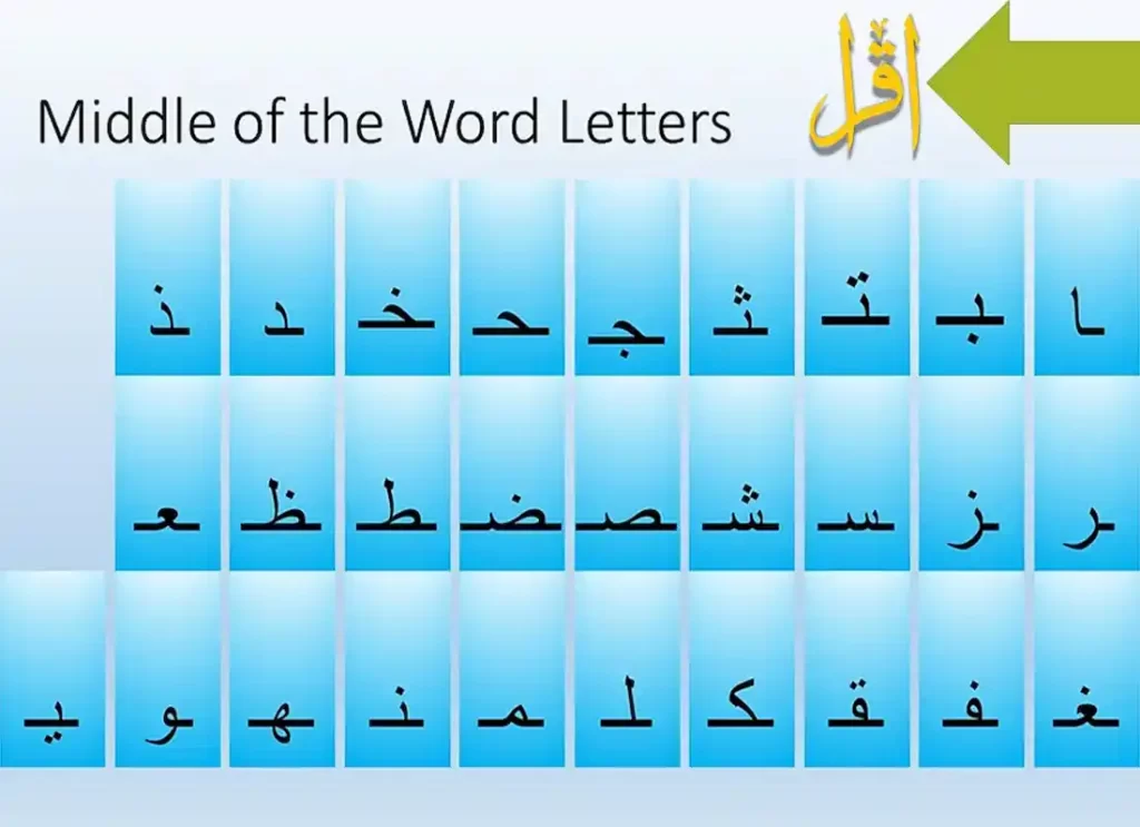 arabic english alphabet chart,arabic alfabet,arabic english alphabet chart,arabic alfabet,arabic alohabet  ,arabic alpabet ,arabic alpahbet ,arabic alphabat ,arabic alphabe,arabic alphabet all forms,arabicalphabet , arameic alphabet,arbic alphbet,arbic letters,letters in arabic 