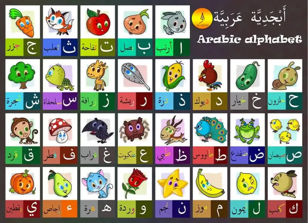 arabic english alphabet chart,arabic alfabet,arabic english alphabet chart,arabic alfabet,arabic alohabet  ,arabic alpabet ,arabic alpahbet ,arabic alphabat ,arabic alphabe,arabic alphabet all forms,arabicalphabet , arameic alphabet,arbic alphbet,arbic letters,letters in arabic 