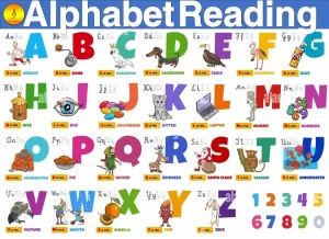 a-z letters,abcd identification,a b c d words ,a letter alphabet ,a letter things , a to z alphabet letters ,a to z alphabet with words ,a to z english alphabet,abc alphabet words,abc letters with words