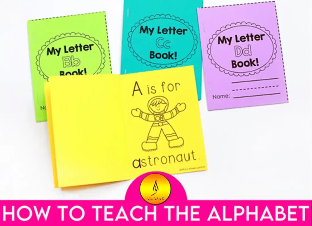 a-z letters,abcd identification,a b c d words ,a letter alphabet ,a letter things , a to z alphabet letters ,a to z alphabet with words ,a to z english alphabet,abc alphabet words,abc letters with words 