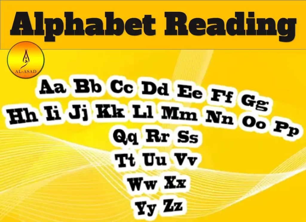 alphabet reading,alphabet reading levels,alphabet reading challenge,how to read chinese alphabet,reader rabbit the great alphabet racehow to read chinese alphabet