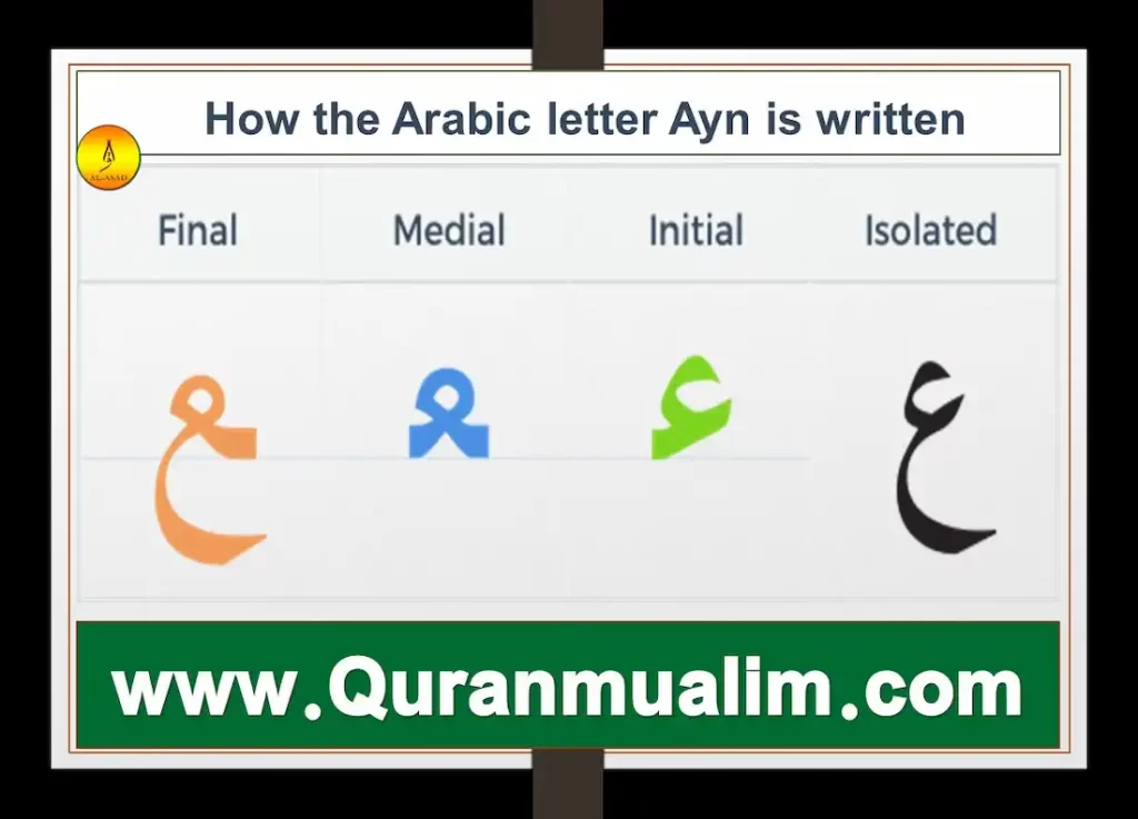 ayn rand, ayn odin, ayn loki handheld reddit, ayn rand books, anthem ayn rand, ain meani	 define ain, what is a i n, arabic letter ayn, arabic alphabet ayn, arabic ayn	 arabic ayn pronunciation