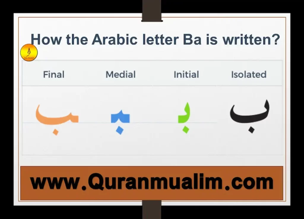 arabic letter, arabic letter nun, letter in arabic, words with letters , arabic,arabic alphabet, al arabic meaning,what does ba mean, b.a. definition, ba definition, ba define, meaning of ba, is ba a word