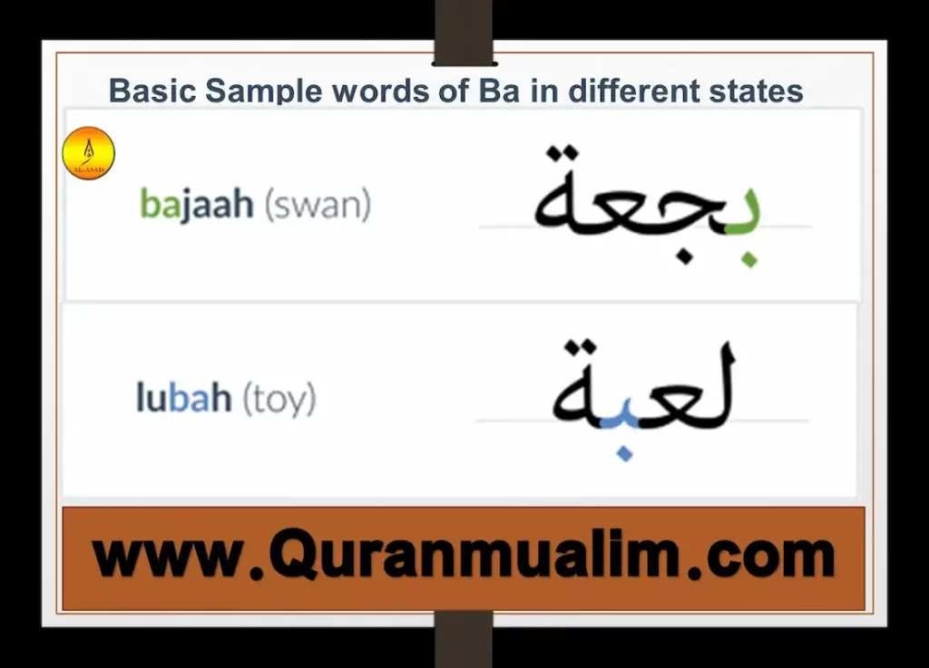 arabic letter, arabic letter nun, letter in arabic, words with letters , arabic,arabic alphabet, al arabic meaning,what does ba mean, b.a. definition, ba definition, ba define, meaning of ba, is ba a word