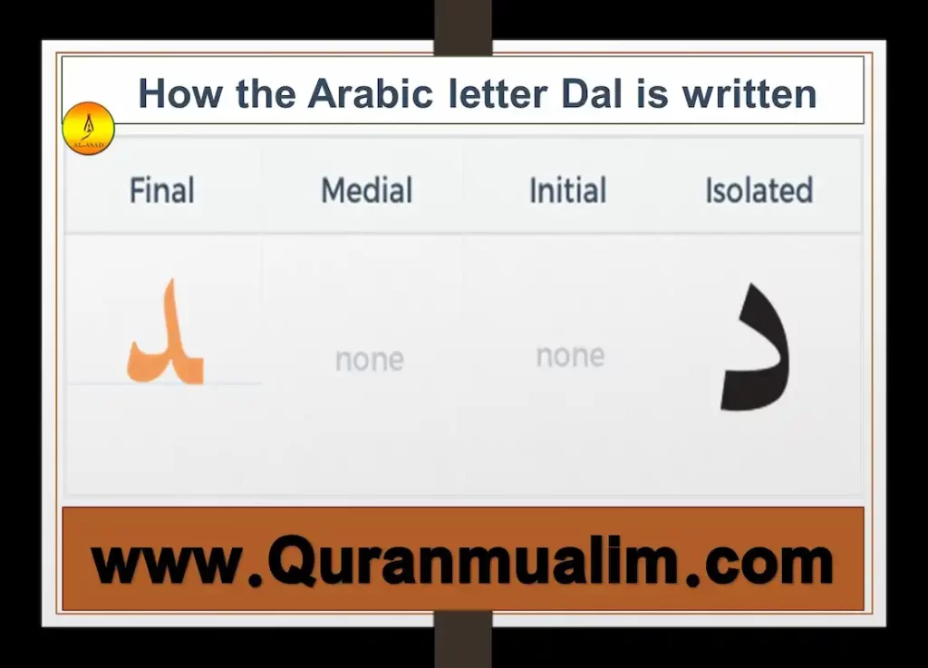 dhaal in English, arabic letter dhal, arabic daal, arabic dal, arabic letter daal, arabic letter zaal arabic alphabet, arabic alphabet in English, arabic alphabet chart, learn arabic alphabet	 arabic alphabets, how many letters are in arabic alphabet, how many letters in arabic alphabet	