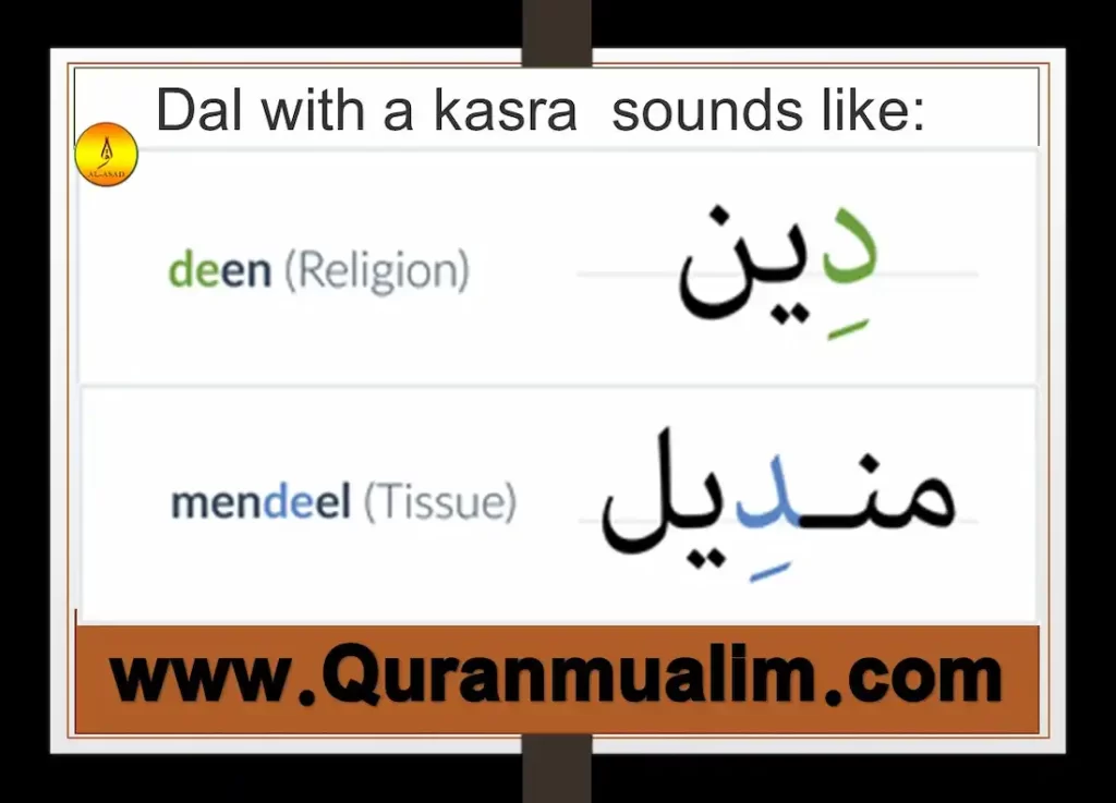 dhaal in English, arabic letter dhal, arabic daal, arabic dal, arabic letter daal, arabic letter zaal arabic alphabet, arabic alphabet in English, arabic alphabet chart, learn arabic alphabet	 arabic alphabets, how many letters are in arabic alphabet, how many letters in arabic alphabet	