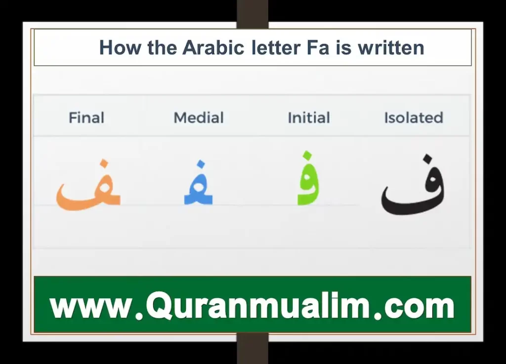 allahumma innaka afuwwun karim tuhibbul afwa fa'fu anni in arabic, allahumma innaka tuhibbul afwa fa'fu anni in Arabic, arabic letter fa, fa arab, fa arabic, what does faa stand for,aviation faa, f a a