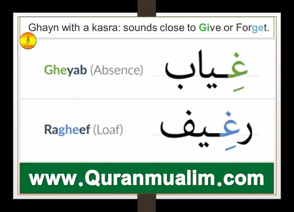 ghayn karthik, arabic ghayn, arabic ghayn pronunciation, arabic words that start with ghayn	 ghayn, arabic ghayn, arabic ghayn pronunciation