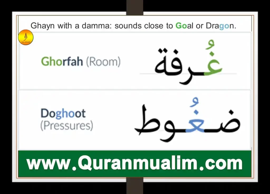 arabic words that start with ghayn, ghayn Arabic, how to pronounce ghayn in Arabic, ghaina, ghain arabic, ghain meaning,غ,  arabic letter ghain, ghain meaning, ghain arabic