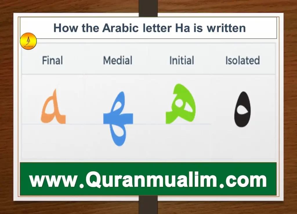 Ha Arabic Alphabets In English QuranMualim Quran Mualim