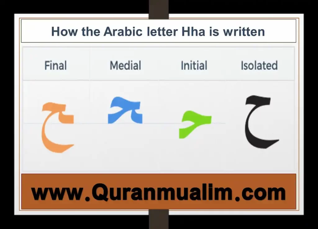 a-ha, a-ha take on me, a ha, ha arabic letter, arabic letter ha, ha in arabic, letter ha in arabic, arabic letter ha words, how to pronounce ha in arabic