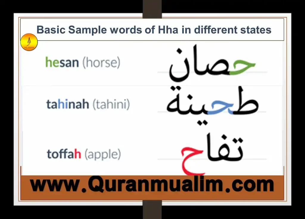 a-ha, a-ha take on me, a ha, ha arabic letter, arabic letter ha, ha in arabic, letter ha in arabic, arabic letter ha words, how to pronounce ha in arabic