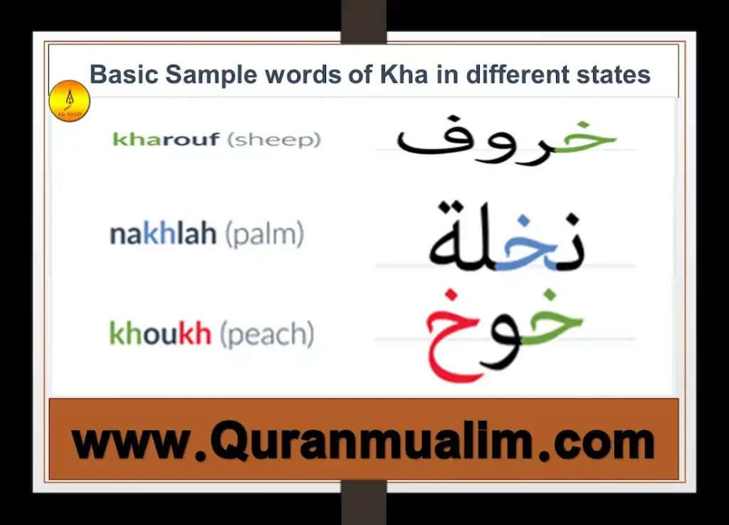 arabic kha, arabic letter kha, how to pronounce kha in arabic, how to write jazakallah khair in arabic	what does khair mean in arabic, arabic letter kha	 خ, arabic kh, arabic ha, arabic letter haa