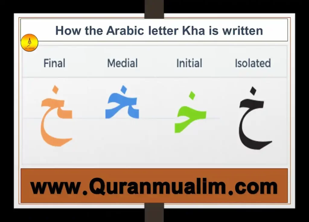 arabic kha, arabic letter kha, how to pronounce kha in arabic, how to write jazakallah khair in arabic	what does khair mean in arabic, arabic letter kha	 خ, arabic kh, arabic ha, arabic letter haa