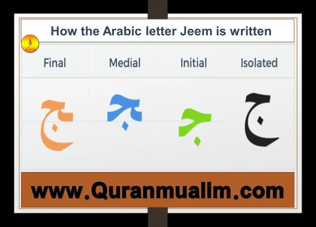 jeem arabic,جّ, jeem in arabic, arabic letter jeem, arabic letter jeem worksheet, letter jeem in arabic, arabic letter jeem, jeem in arabic